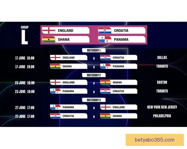 美加墨世界杯竞猜盘口分析及预测 提供全面赛事数据与投注建议